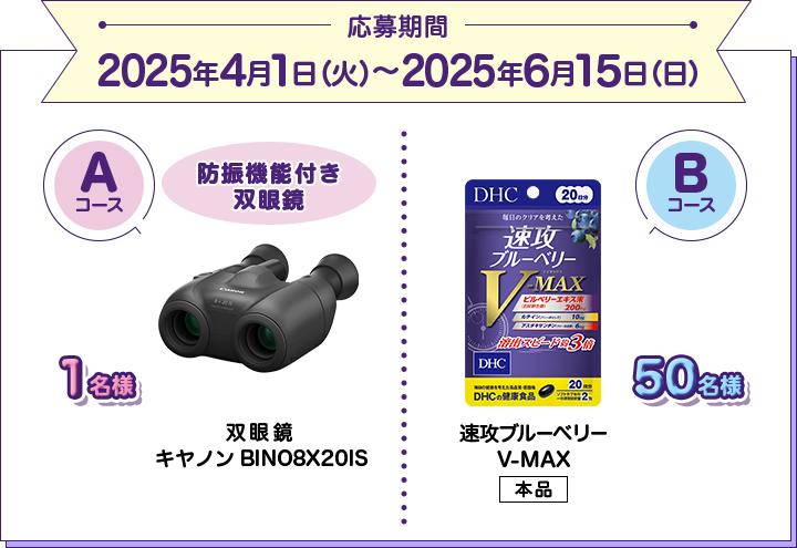 応募期間 2025年4月1日（火）～2025年6月15日（日） Aコース 1名様 【防振双眼鏡】キヤノンBINO8X20IS Bコース 50名様 速攻ブルーベリー V-MAX 本品