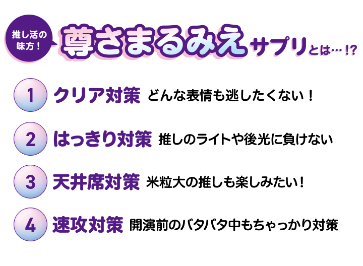 推し活の味方！尊さまるみえサプリとは・・！？ ①クリア対策 どんな表情も逃したくない！ ②はっきり対策 推しのライトや後光に負けない ③天井席対策 米粒大の推しも楽しみたい！ ④速攻対策 開演前のバタバタ中もちゃっかり対策